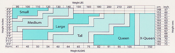 Hosiery Size Chart S-XQ